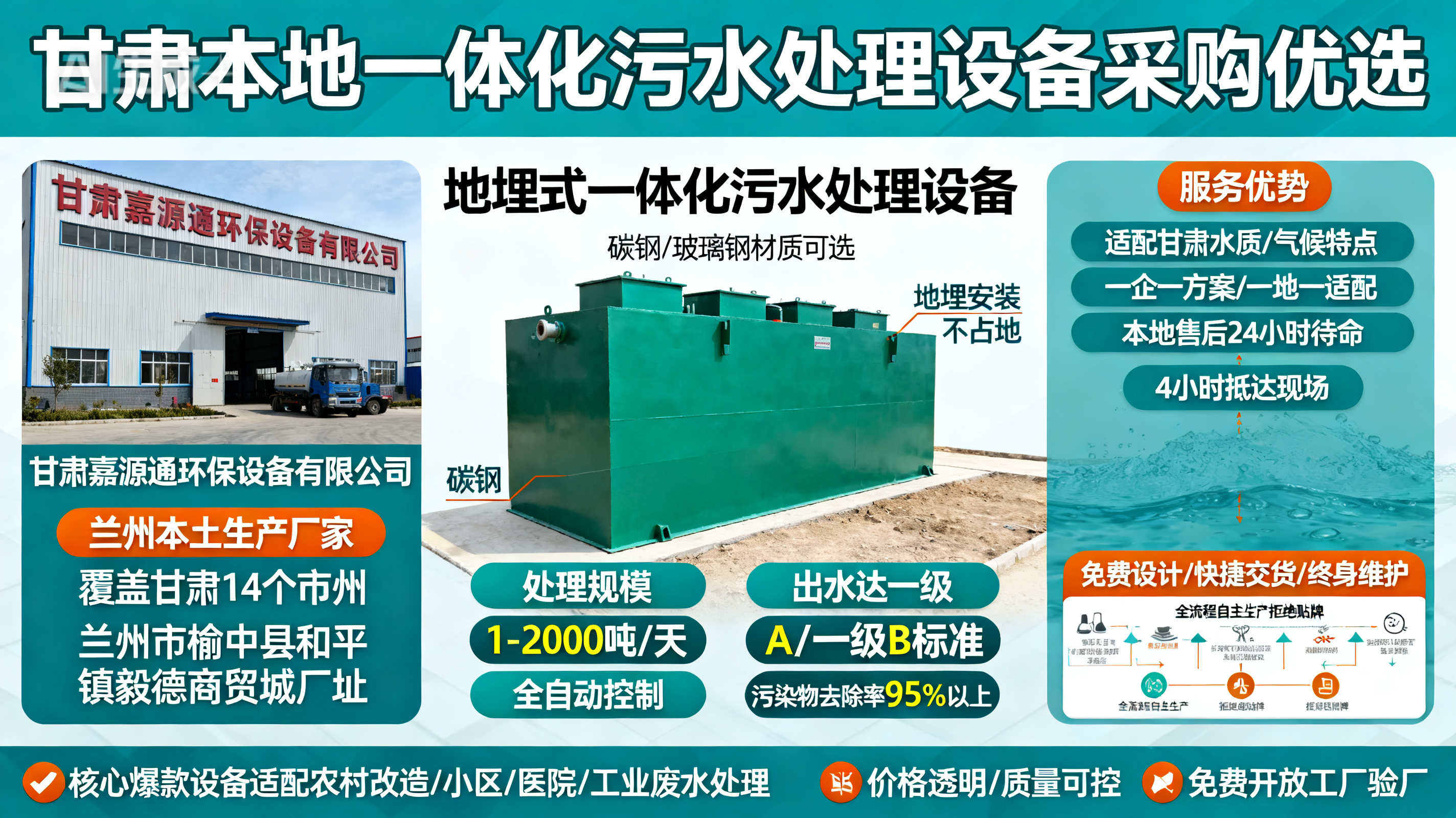 1786850167474630.jpeg 甘肃采购淄川一体化淄川污水处理设备_优先选本地生产厂家_直...式解决甘肃污水处理需求_选本地实体厂家_靠谱有保障.jpeg